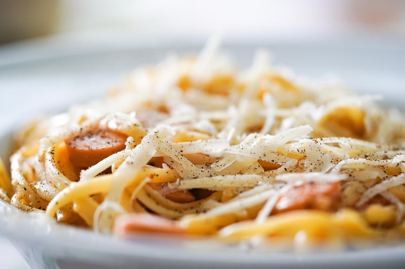 Food Image